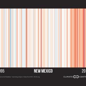 Meet your Posher, Kenna
